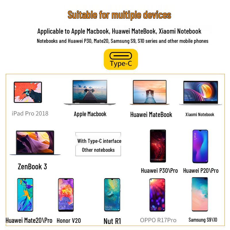 Док-станция USB-C: Многопортовый USB-хаб-адаптер-кабель Type-C на HDMI/VGA