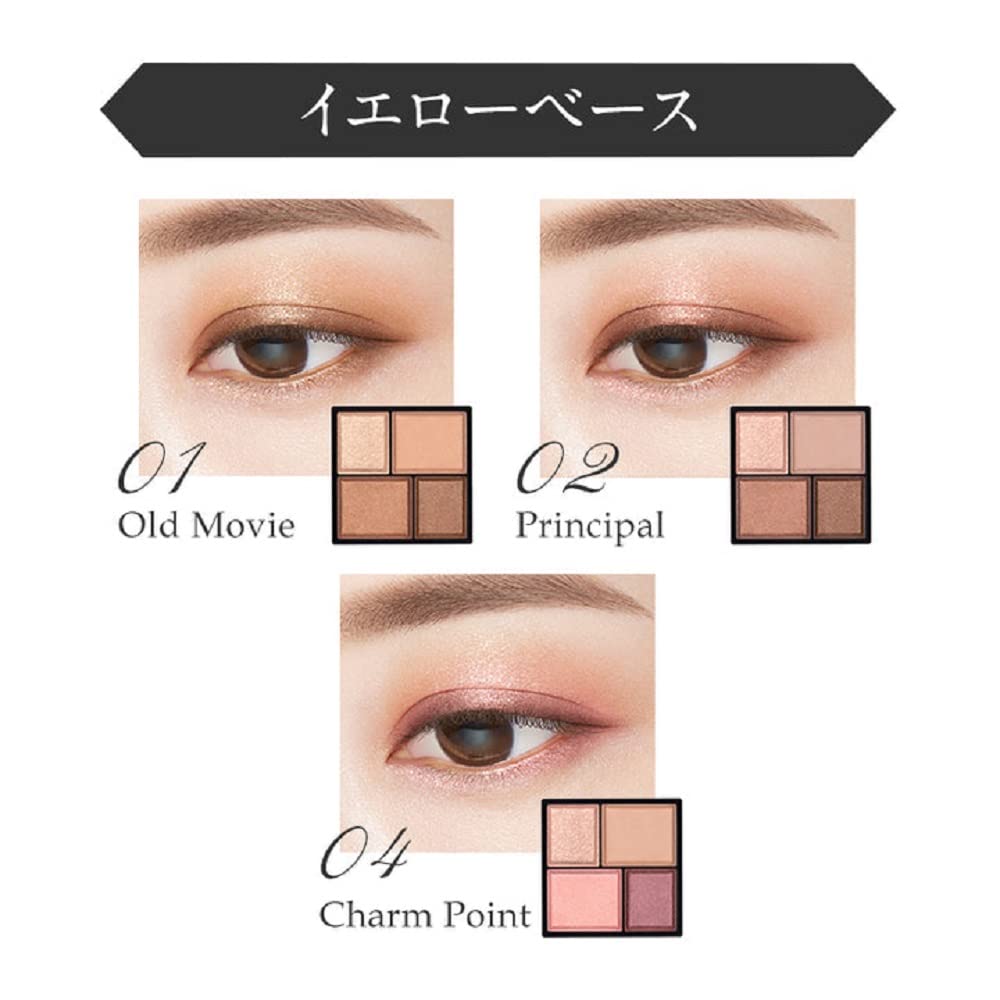 Kiss Тени для век Layered Eyes 03 Tea Time 3.8г (х 1)