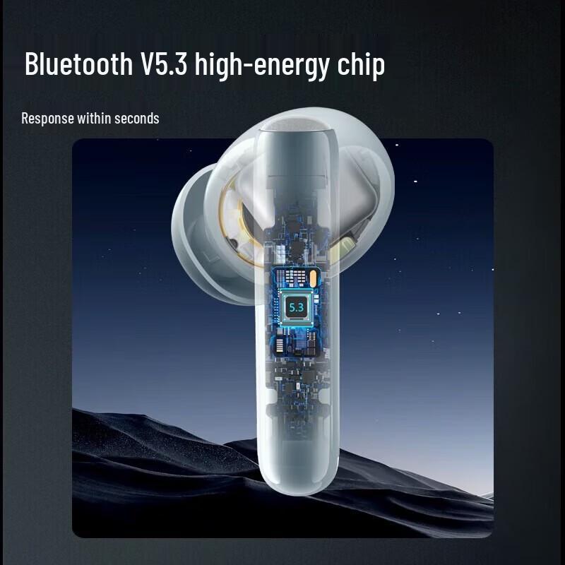 Edifier Полностью беспроводные наушники-вкладыши Shengmai X5 Pro с активным шумоподавлением