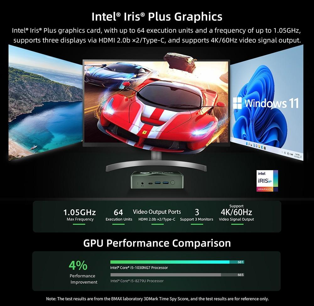 BMAX Мини-ПК B6 Pro с процессором Intel Core i5-1030NG7, твердотельным накопителем LPDDR4 16 ГБ, 512 ГБ, Windows 11, 5G Wi-Fi