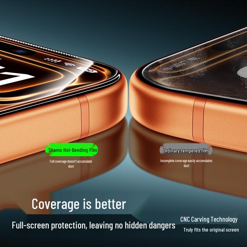 Защитное стекло ShineMo для iPhone 16 Pro Max, с функцией конфиденциальности