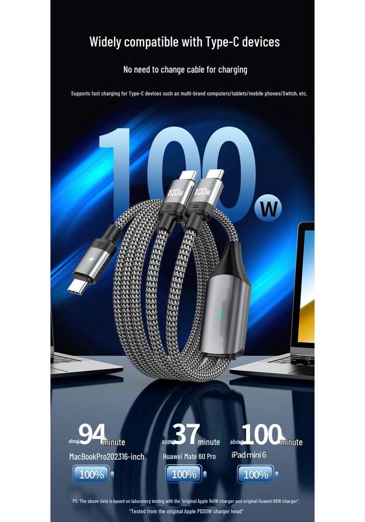 Двухпортовый кабель 5A PD100W для быстрой зарядки планшетов, ноутбуков и телефонов Apple
