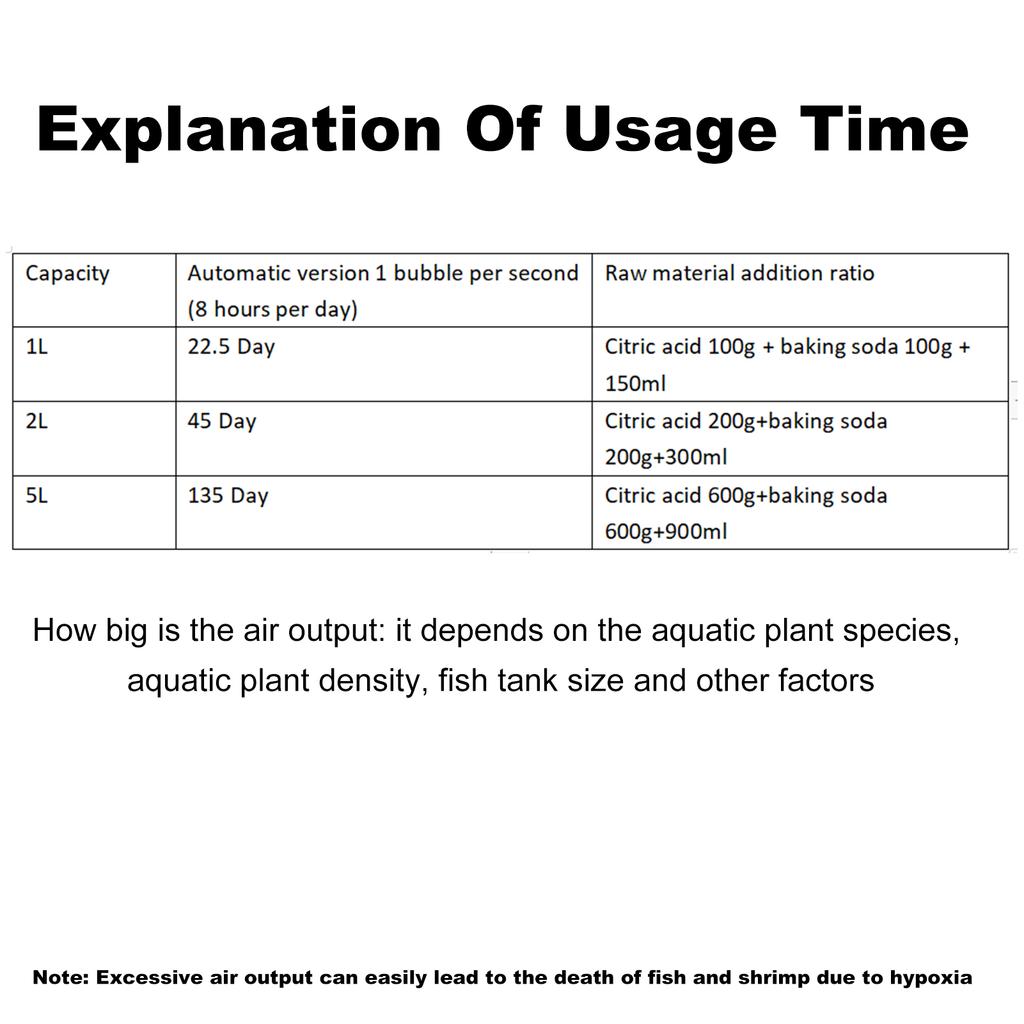 CO2 Kit for Aquarium Plants CO2 Generator Diffuser Kit 1/2/5L