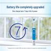 Oral-B D100 Daily Clean Rechargeable Electric Toothbrush