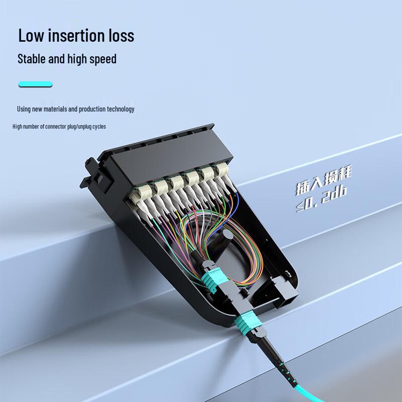 MPO-MPO 12-Core OM3 Multimode Fiber Optic Patch Cable