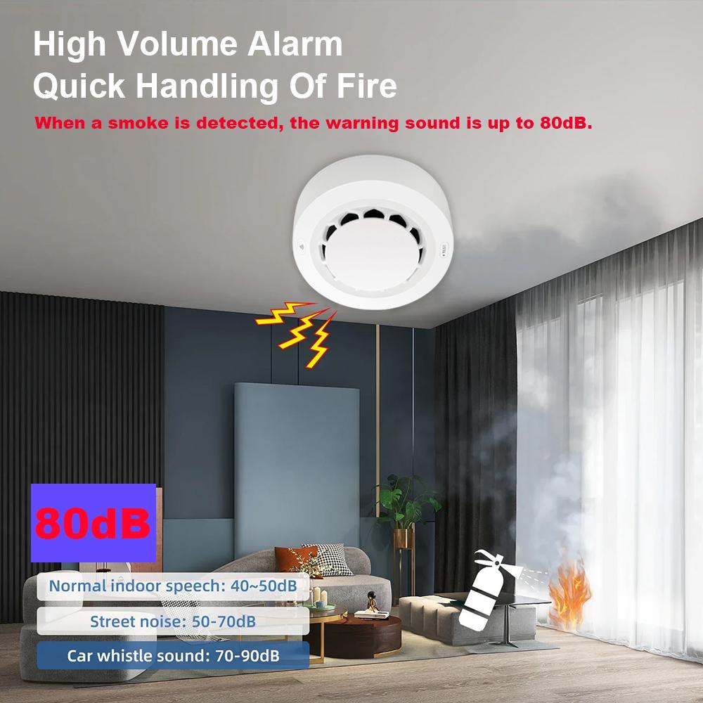 Tuya WiFi/Zigbee Дымовой извещатель Фотоэлектрический датчик Пожарная сигнализация Система безопасности для дома и кухни Работает с приложением Smart Life
