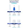 Набор для ухода за кожей Atomy Absolute Cellular, 1 комплект