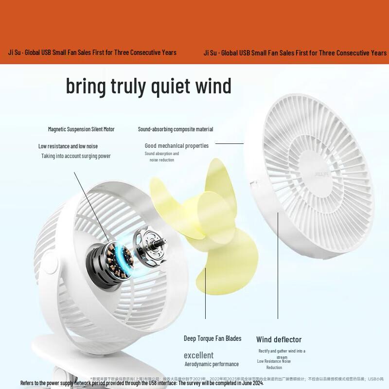 Jisu USB Clip-on Desk Fan - Little Yellow Duck Edition