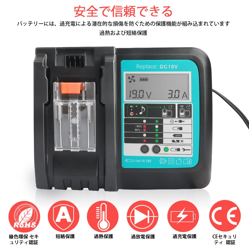Waitley DC18V Makita Compatible with LCD Clear At a Safe Cooling Charging Completion Compatible with 1830 1430 Lithium Ion Continuous Charging PSE