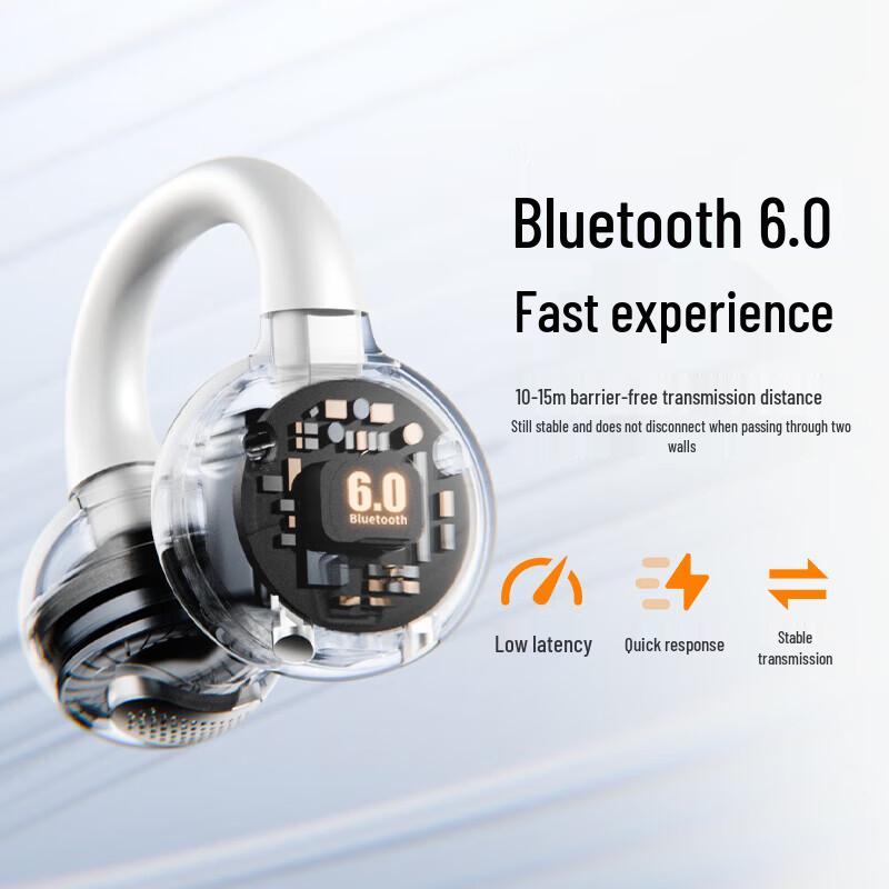 aigo CA05Plus AI Translator Open-Ear Sports Ear Clip Bluetooth Earbuds