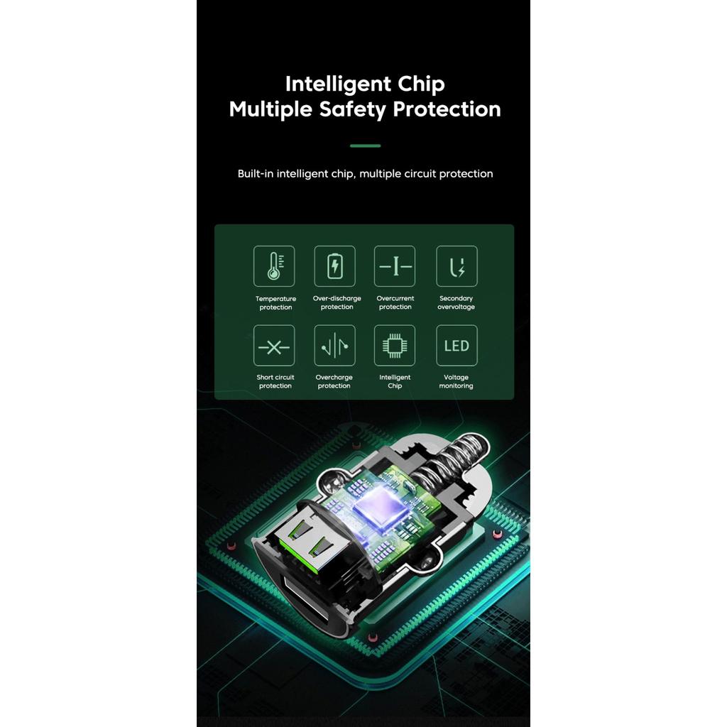 Автомобильное зарядное устройство USB мощностью 200 Вт с двумя портами, быстрая зарядка QC3.0 для iPhone 16, 15, 14, 13, портативное зарядное устройство для мобильных телефонов Xiaomi в автомобиле