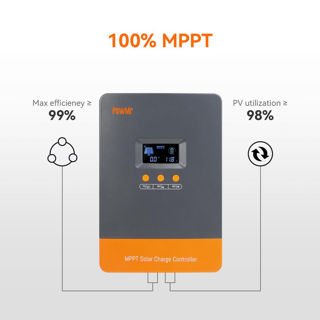 PowMr 80A 100A MPPT Контроллер заряда солнечных батарей 12В/24В/36В/48В Автоматический Макс. Солнечный PV 160В Регулятор Поддерживает до 12 единиц параллельно