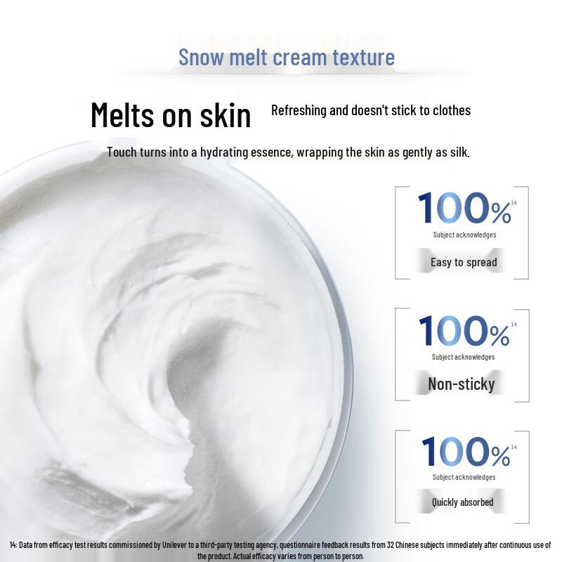 Vaseline Advanced Repair & Moisturizing Cream