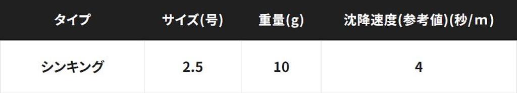 Распродажа Shimano Sephia QE-X25W Clinch Shrimp FB Squid Jig 2.5 005 (0955)