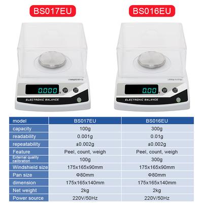 Цифровые весы 300 г/0,01 г 100 г/0,001 г 600 г/0,01 г 2 кг/0,01 г Высокоточные электронные весы для лаборатории