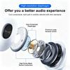 Apple Type C Wired Earphones 3D Surround Sound HiFi Stereo Headphones Built-in Mic In-line Control Half In-ear Earbuds For USB-C Smartphones