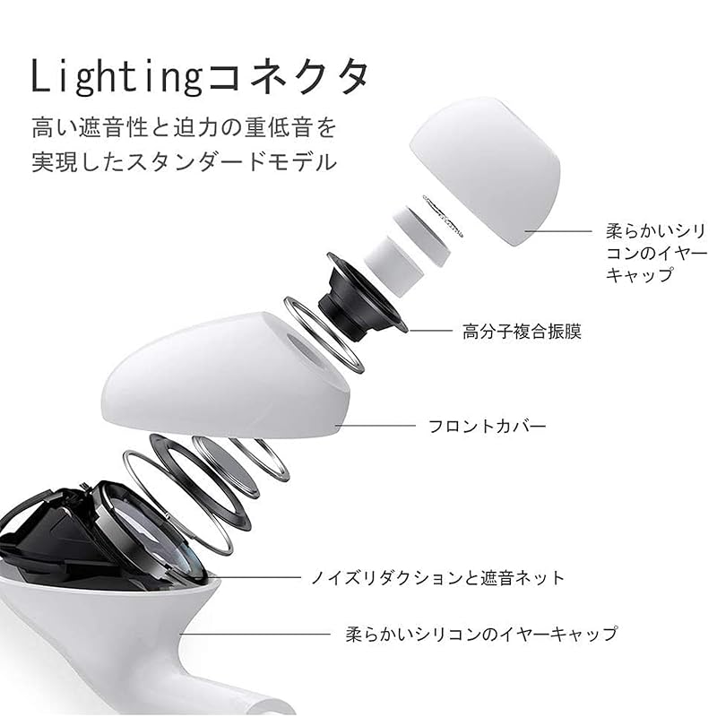 Наушники для iPhone [сертифицированный продукт MFi] проводные, подлинное качество звука HiFi Звонок доступен Удобная посадка Эргономика Предотвращение запутывания Никаких задержек