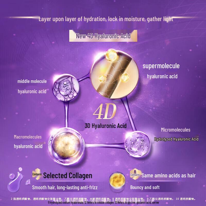 LUX Hydrating Smooth & Shiny Shampoo & Conditioner Set