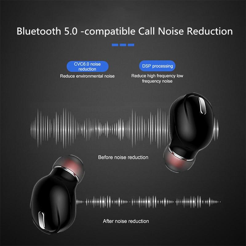 Мини Беспроводные Наушники Bluetooth Наушники с Микрофоном Внутриканальные Спортивные Водонепроницаемые Наушники Handsfree Одинарная Гарнитура для iPhone Xiaomi