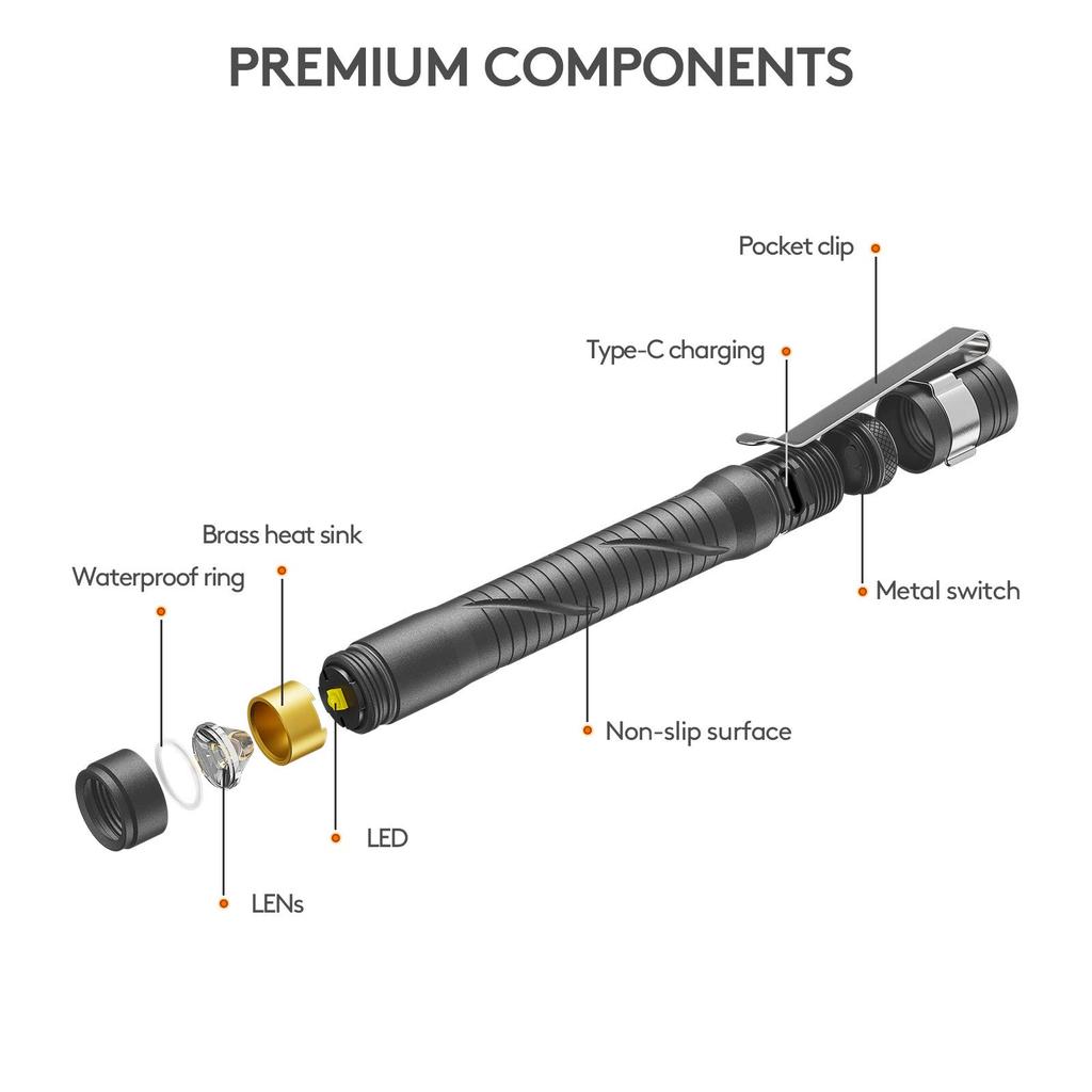RovyVon Aurora A33 Pen with Pocket 200 IPX8 Perfect for and Outdoor Use Flashlight, USB-C Rechargeable, Clip, Lumens, Waterproof, Inspection, Repairs,