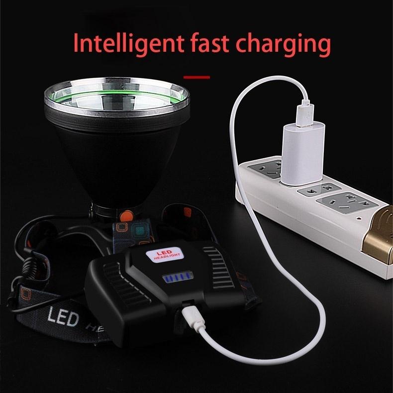 New Superbright Headlamp Hunting Friends High Power LED Headlamp Rechargeable Head Flashlight Waterproof Flashlight for Fishing Camping Hunting Torch