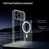 For Apple 17 Promax Magnetic Mobile Phone Case with Fine Holes and Transparent for IPhone 16 Wireless Charging Protection 15 Hard Case