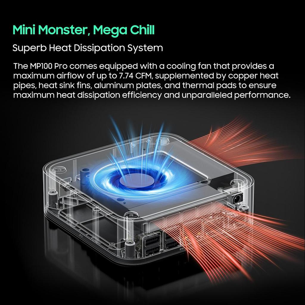 Мини-ПК Blackview MP100 Pro AMD Ryzen™ 5 7430U (До 4,3 ГГц) 16 ГБ ОЗУ512 ГБ SSD Radeon™ RX Vega 7 Windows 11 Pro МИНИ-ПК