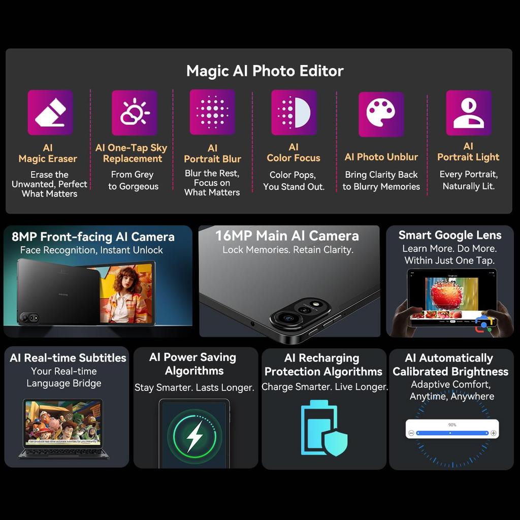 Восстановленный планшет Blackview MEGA 2 Android 15 4G 12 дюймов 24 ГБ ОЗУ 256 ГБ ПЗУ Widevine L1
