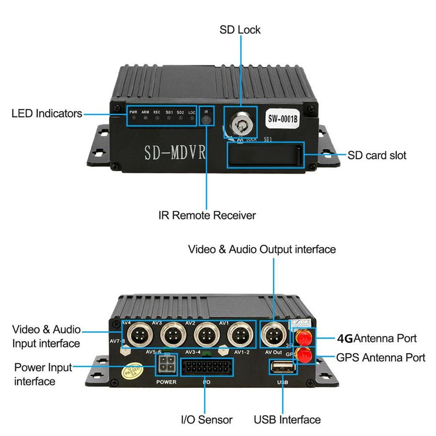 4-канальный 4G автомобильный видеорегистратор AHD GPS удаленный 4-камерный видеорегистратор реального времени