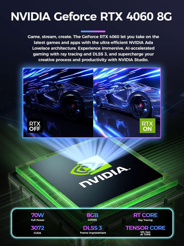 TOPGRO Mini Core 8 ГБ 256 ГБ PCIe Windows 11 WiFi 2x USB 4x USB 2x Компактный ПК ПК, i7-8850H, DDR4, 3.0 SSD, Pro, 4K@60 Гц, 5, 1.0 Гбит/с LAN, 2.0, 3.0, HDMI,