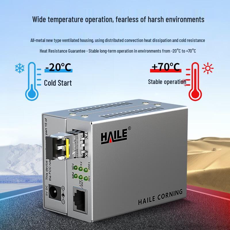 HAILE Gigabit SFP Fiber Optic Transceiver