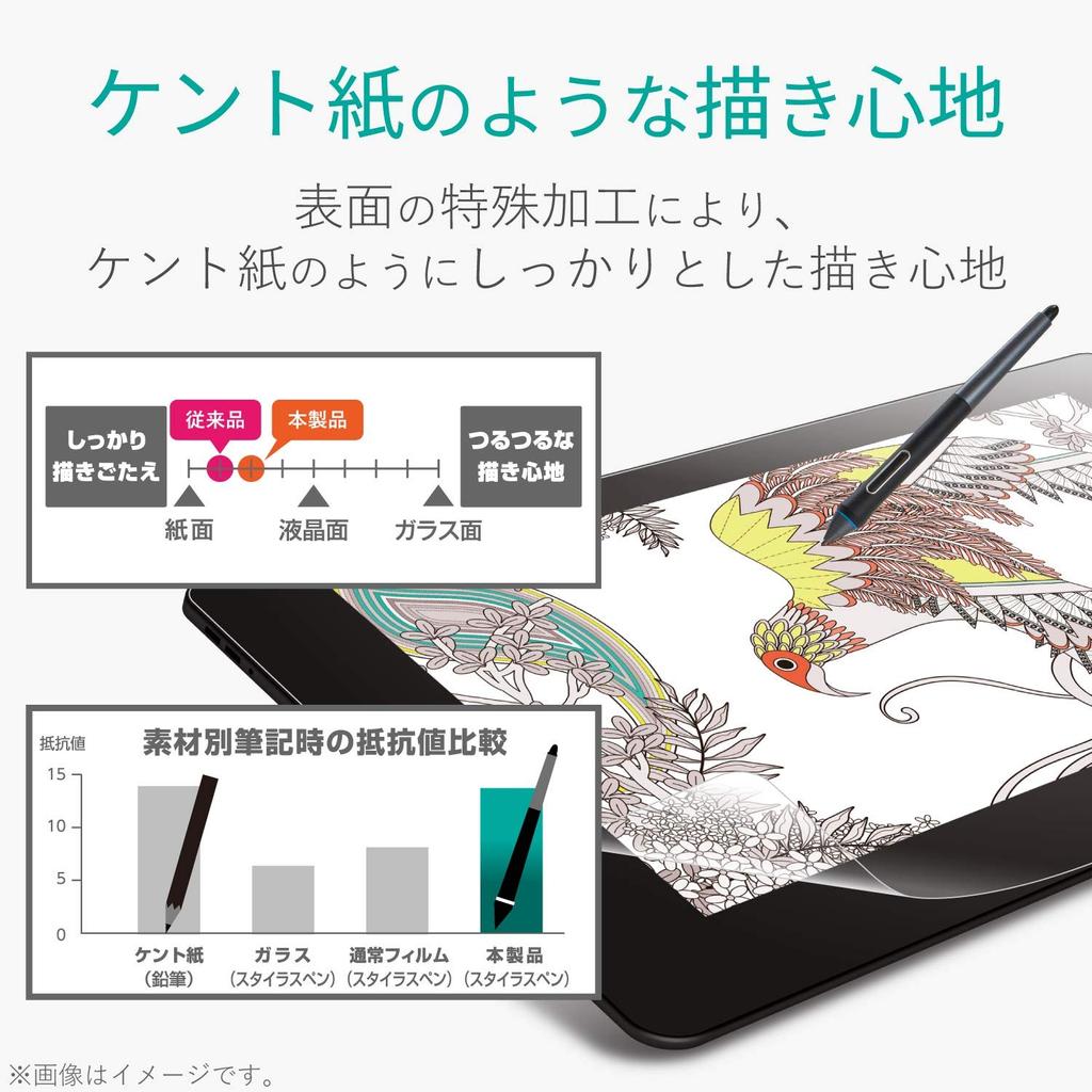 ELECOM Wacom LCD Pen Tablet Wacom Cintiq Pro 24 Film Drawing Feel Paper Texture Kent Paper Those Who Want To Reduce Pen Tip Made In Japan Paper-like