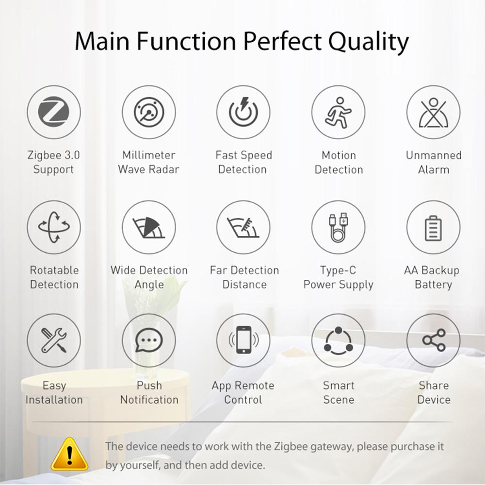 Датчик присутствия радара 24G MmWave ZigBee TY APP Пульт дистанционного управления Интеллектуальный детектор движения PIR-датчик