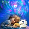 Творческий проектор Aurora Light Bluetooth-динамик Space Cabin Night Lights для украшения спальни
