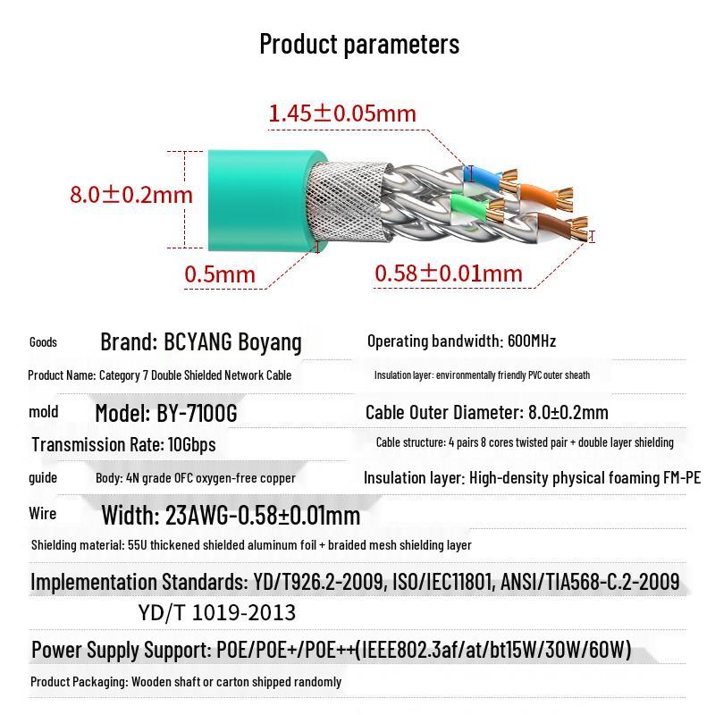 Boyang Кабель Ethernet Cat7 S/FTP LSZH 10 Gigabit