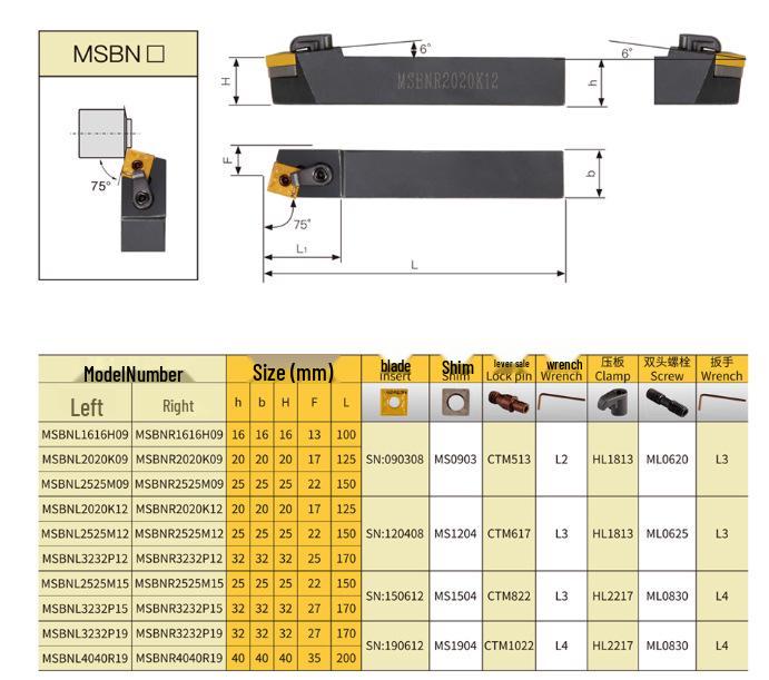 75° Внешний токарный держатель инструмента CNC MSBNR/MSBNL 3232P19/4040R19