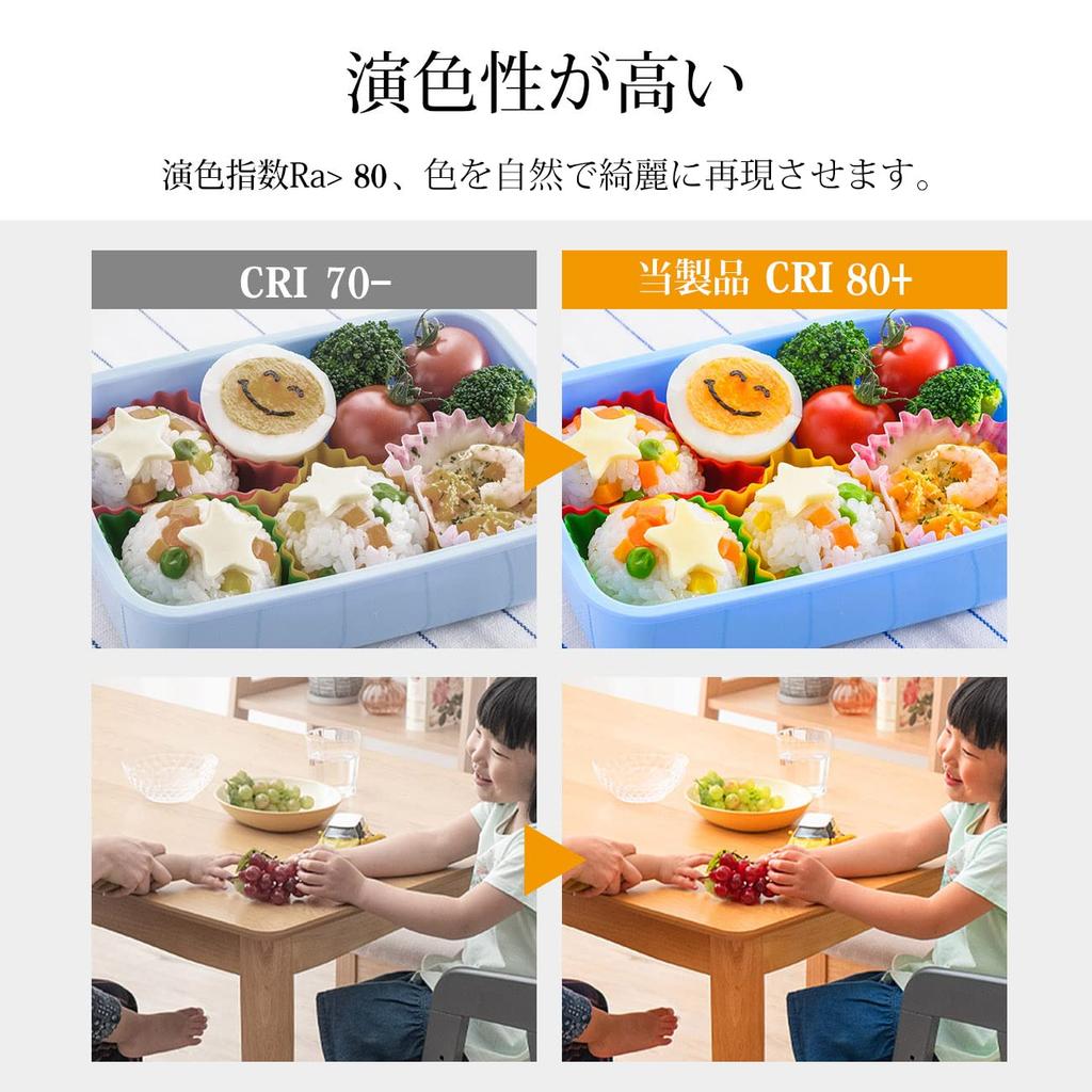 LVWIT 60W Equivalent Filament Bulb, E26 Base, LED Bulb, 600LM, Dimmable, Color Adjustable, Remote Control Included, Brown, 6W Power Consumption,