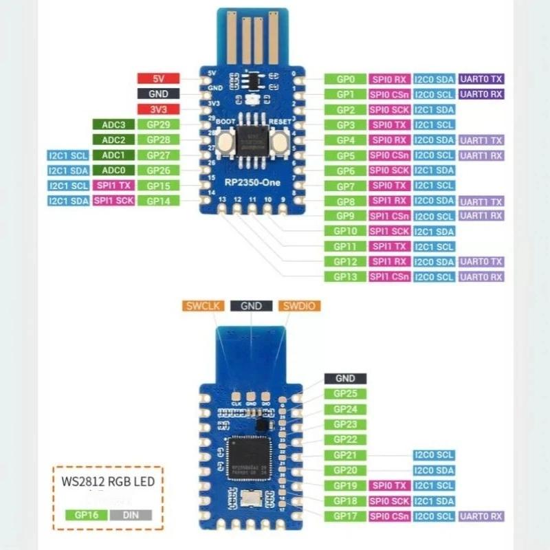 RP2350 Portable MCU Board 1Pcs 4MB Flash Onboard Type-A Plug PCB Module for Raspberry Pi Outdoor Electronic Project Testing