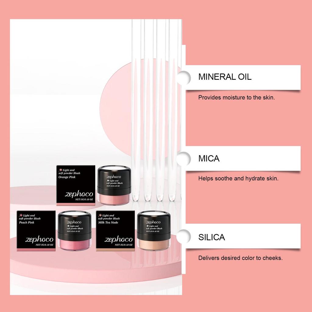 Матовые румяна Zephoco Rosy Glow - Легкие, Мягкие и Пигментированные для Естественного Контуринга.