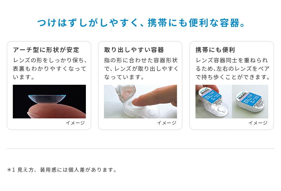 Bausch Lomb Medalist 1Day Plus 90 Lenses & [BC] 8.6 [PWR] -3.75