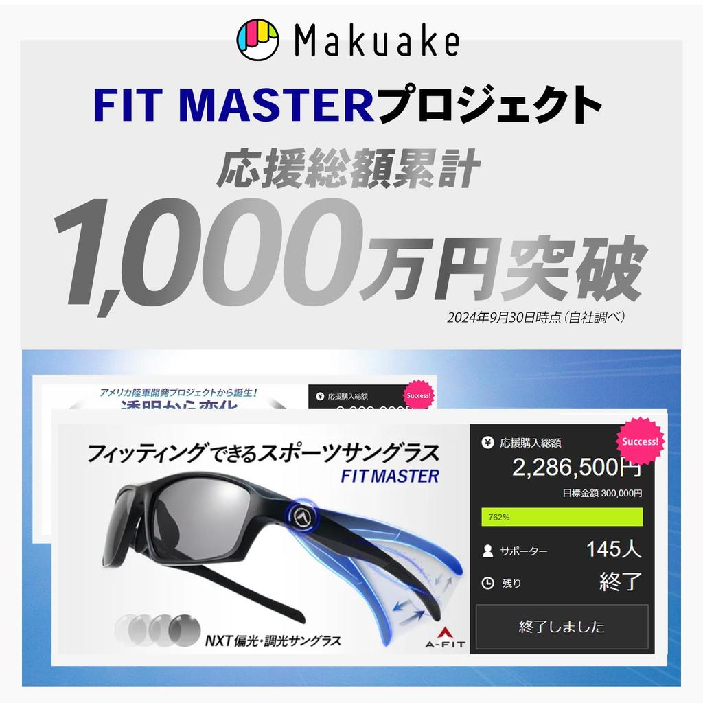 Идеальные солнцезащитные очки для мужчин Регулировка угла дужек FITMASTER UV400 Подходят для вождения Защита от УФ Азиатская посадка Спортивные очки Ваш размер Поляризованные /