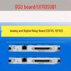 Huawei eSpace Unified Communication Gateways & Accessories