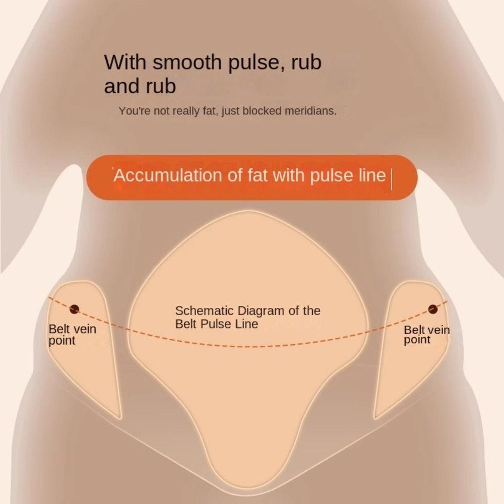Устранение локального жира Деревянный Гриб Массажер Антицеллюлитный Акупунктурный Меридиан Щетка Женщины/Мужчины