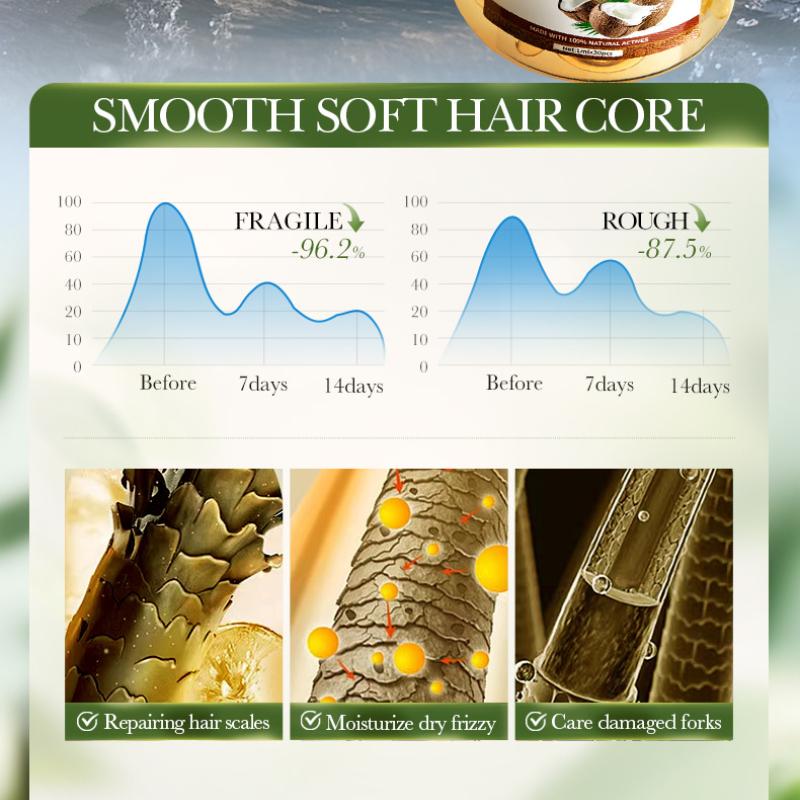 Coconut Oil Smooth Conditioner SADOER Nourishing Softening Hair Care Essential Oil Capsules