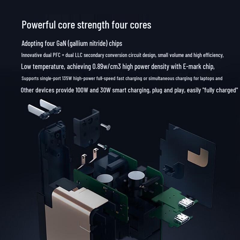 Lenovo thinkplus 135W Dual-Port GaN Power Adapter