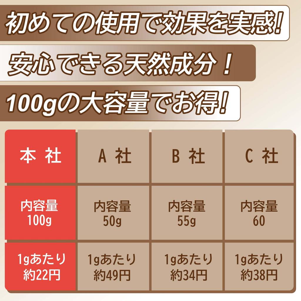 В Большой 100г Дезодоратор для обуви Устраняет обувь Устраняет ноги Включает ложку [Сделано Япония, Вместимость] Порошок, Запахи, Запахи, Без запаха,