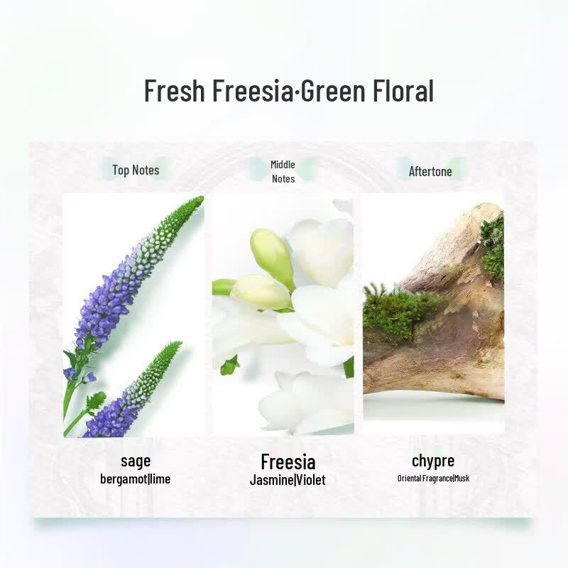 LUX Freesia Anti-Dandruff Fragrance Shampoo