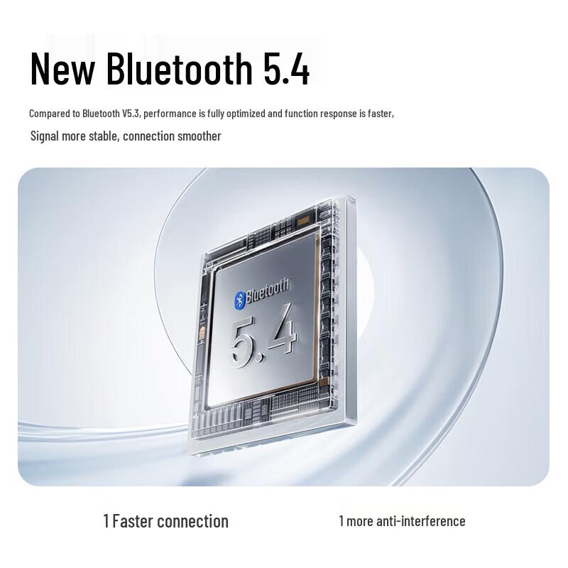 Lenovo Беспроводные Bluetooth полувкладыши LP42