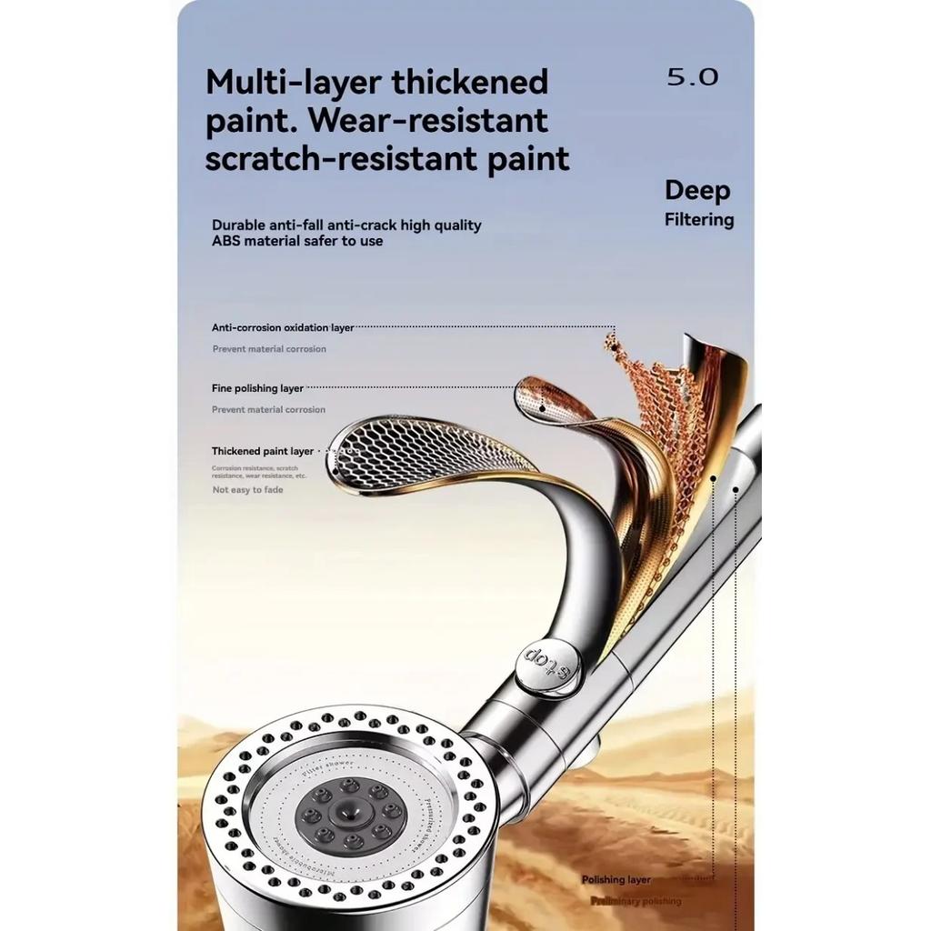 Высоконапорная водосберегающая фильтрующая душевая лейка 5 режимов ручная душевая лейка одна кнопка стоп аксессуары для ванной комнаты