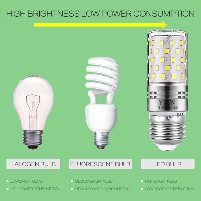 Lampe De Poche - Yiun - Q-GTQ-E27-12W-DW-4P-3 - 12W - 1200LM - Blanc Froid